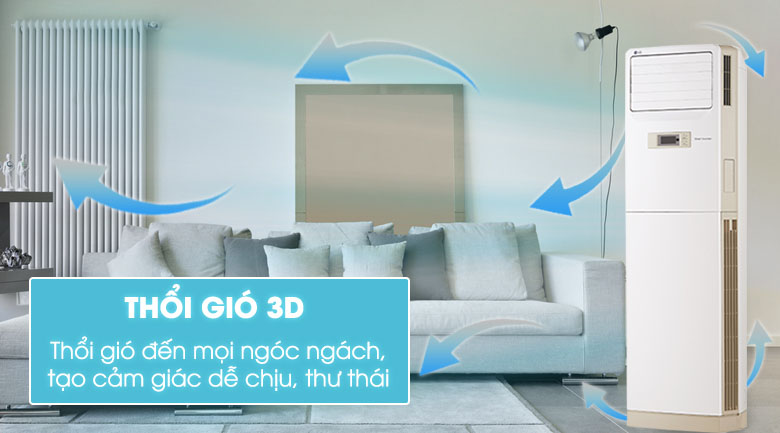 Máy lạnh tủ đứng là gì? Có nên mua máy lạnh tủ đứng để sử dụng không?