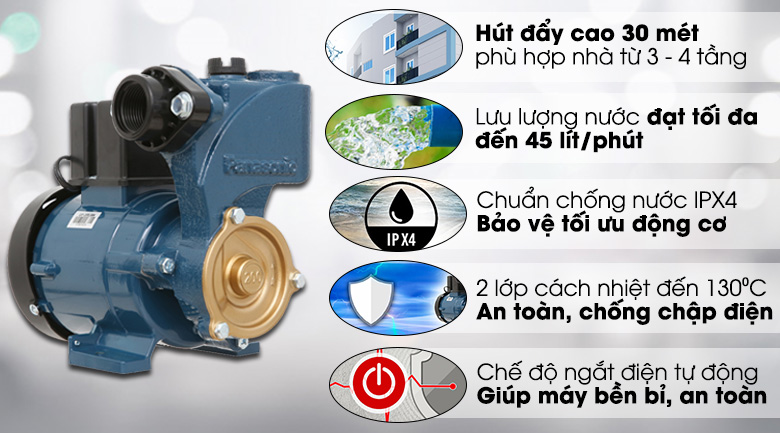 Máy bơm nước panasonic GP 200JXK